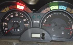 APRILIA ATLANTIC 250 2019