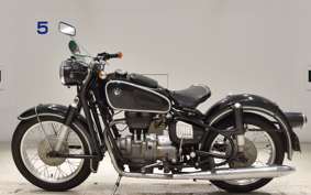 BMW R27