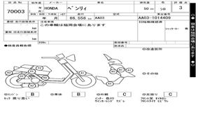 HONDA ベンリィ AA03