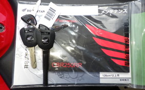 HONDA CBR250RR A MC51