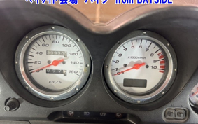 HONDA FORZA