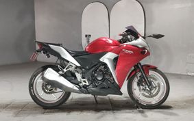 HONDA CBR250R MC41