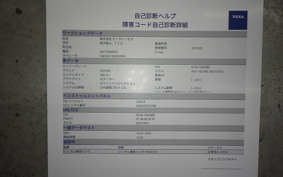 HONDA ADV160 2024 KF54