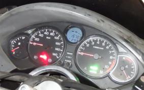 HONDA FORZA ZA