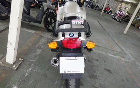 BMW R1100RS