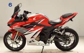HONDA CBR150R