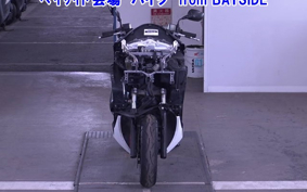 HONDA FORZA