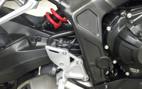 HONDA CB650R 2023