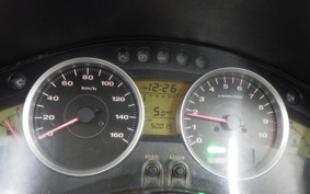 HONDA FORZA Z GEN 2 2023 MF10