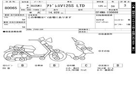 SUZUKI アドレスV125S LTD CF4MA