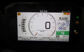 HONDA TRANSALP XL750 2023