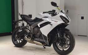 TRIUMPH DAYTONA660 2024