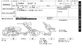 HONDA ﾄｩﾃﾞｲ AF61
