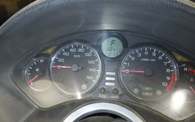 HONDA FORZA Z MF08