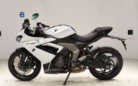 TRIUMPH DAYTONA660 2024