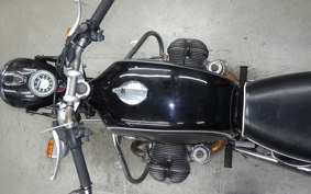 BMW R 75 2023