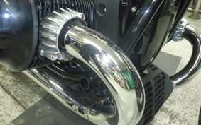 BMW R18 2023