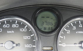 HONDA FORZA ZA MF08