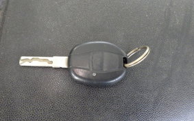 PIAGGIO MP3 250