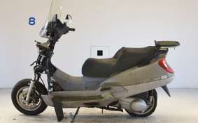 HONDA FORESIGHT