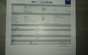 KAWASAKI NINJA ZX-6R A 2025 ZX636J