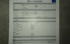 HARLEY FXST1750 2024