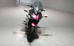 HONDA DN01 2008 RC55