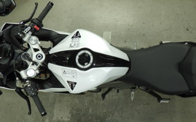 TRIUMPH DAYTONA 660 2024