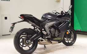 TRIUMPH DAYTONA 660 2024