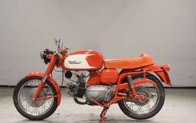 HARLEY ｱｴﾙﾏｯｷ