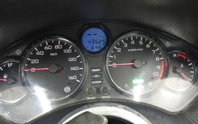 HONDA FORZA Z