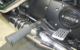 HARLEY XL1200X 2018