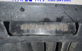 HONDA FORZA