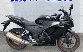 HONDA CBR250R
