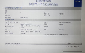 HARLEY FLHTK1870 2021