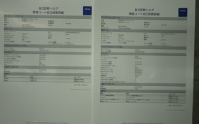 YAMAHA AERO X155