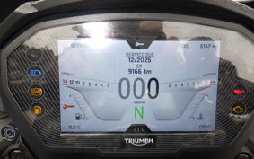 TRIUMPH STREET TRIPLE RS 2021