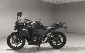 HONDA CBR250R MC41