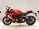 Фото Honda CBR650R 2019 с японского аукциона