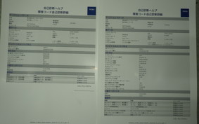 YAMAHA N-MAX 155 A 2007 SG50J