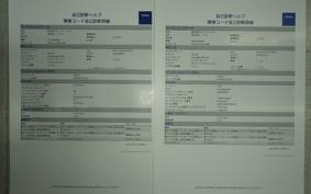 DUCATI SCRAMBLER ICON 2016