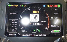 HARLEY ﾊﾟﾝ AMERICA1250S 2023