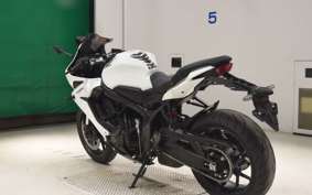 HONDA CBR650R 2023