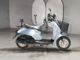 Фото Honda TODAY с японского аукциона