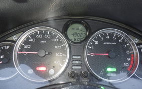 HONDA FORZA ZA MF08