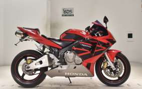HONDA CBR600RR