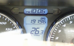 SUZUKI SKYWAVE 250S-1 CJ46A