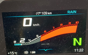 BMW F900XR PREMIUM LINE 2025 0R01