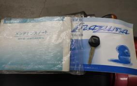 SUZUKI INAZUMA 400 (GSX400) 1997 GK7BA