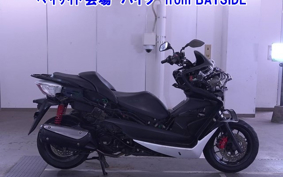 HONDA FORZA